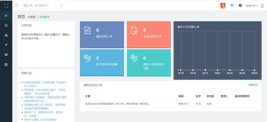 B端產(chǎn)品經(jīng)理能力模型與學(xué)習(xí)提升路徑——聚焦網(wǎng)絡(luò)通信領(lǐng)域