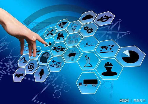 安徽威博網絡與訊方科技達成戰略合作 共繪網絡通信發展新藍圖