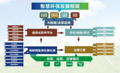 新《跑男》倡導(dǎo)環(huán)保新風(fēng)尚，引領(lǐng)“綠色”電子消費新潮流