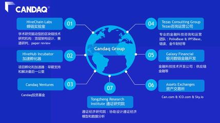 18家投資機構共探2021數(shù)字資產(chǎn)投資主線，聚焦運營與咨詢新機遇